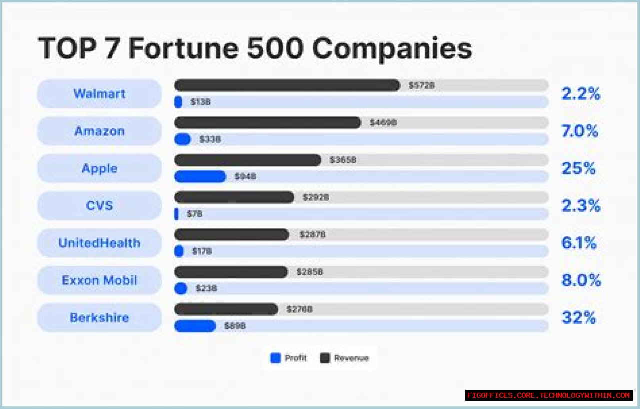 10 Celebrities Paying a Fortune in Child Support