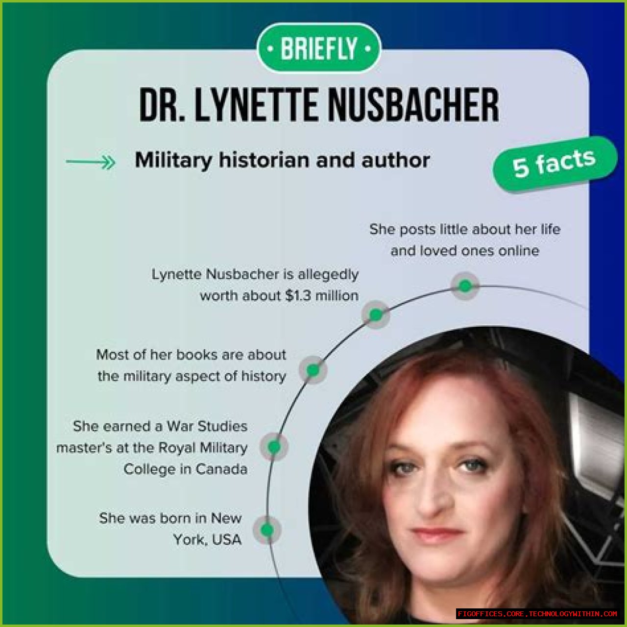Unveiling The Transformation: Dr. Lynette Nusbacher Before And After